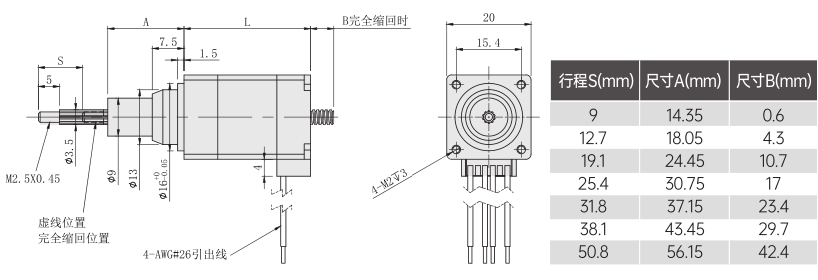 固定軸20草莓视频APP免费看外形尺寸圖