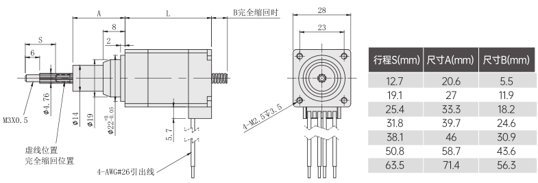 固定軸28絲杆草莓视频APP免费看外形尺寸圖